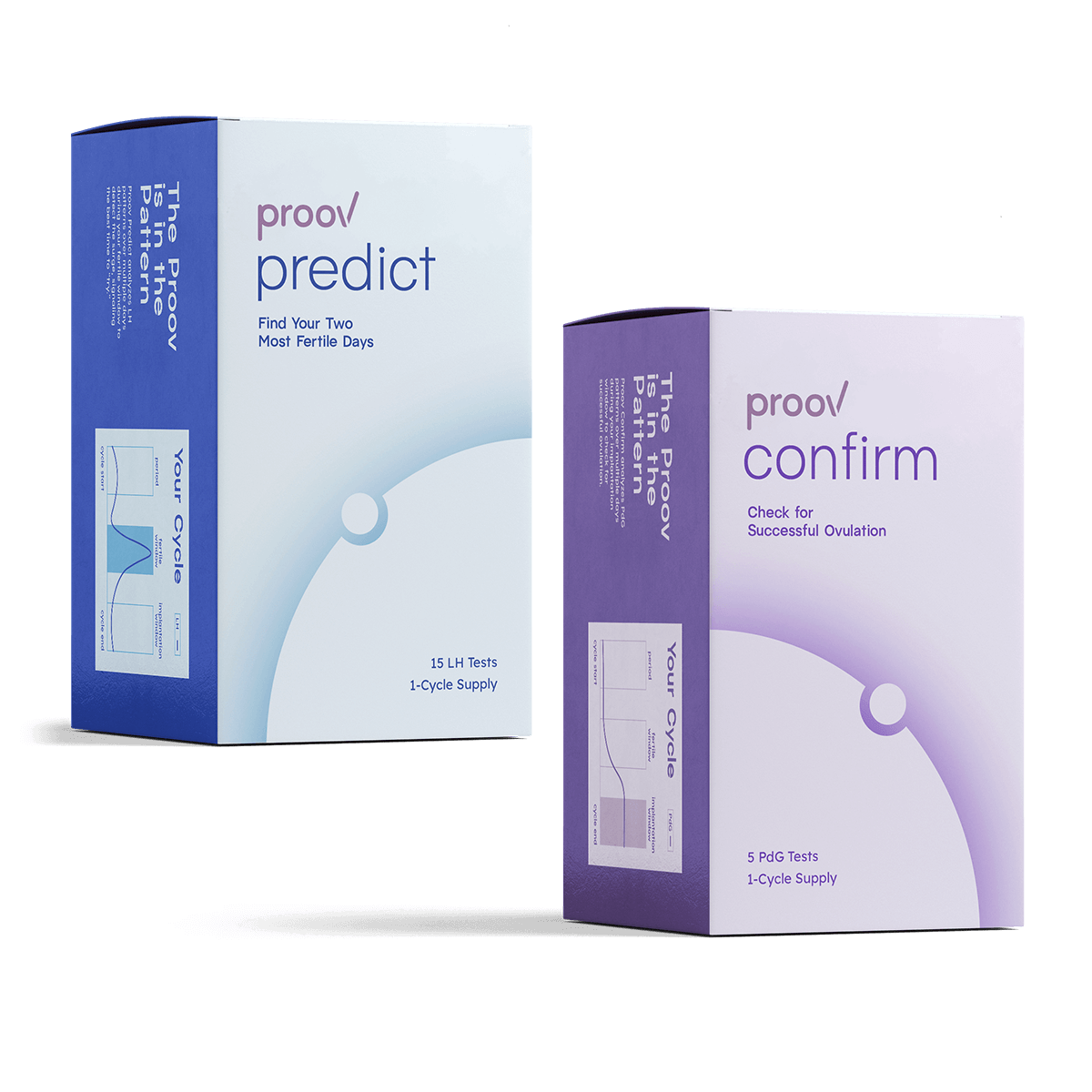 Proov Predict & Confirm bundle