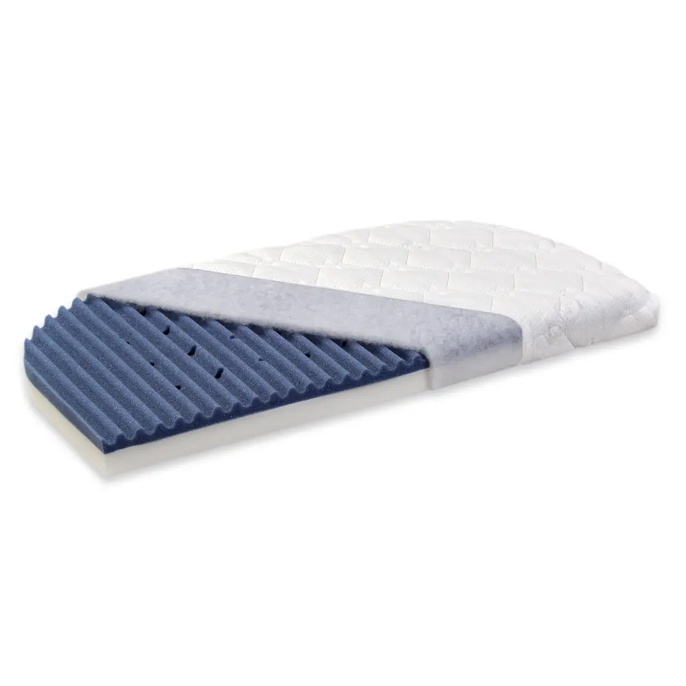Intense AngelWaveÂ® madras til Orginal
